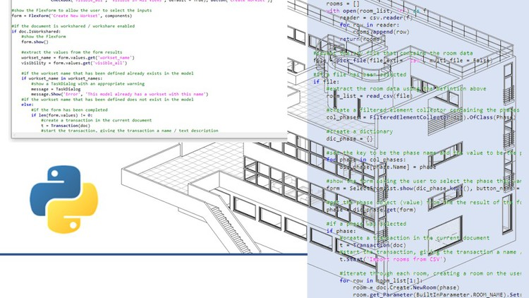 BIM Education